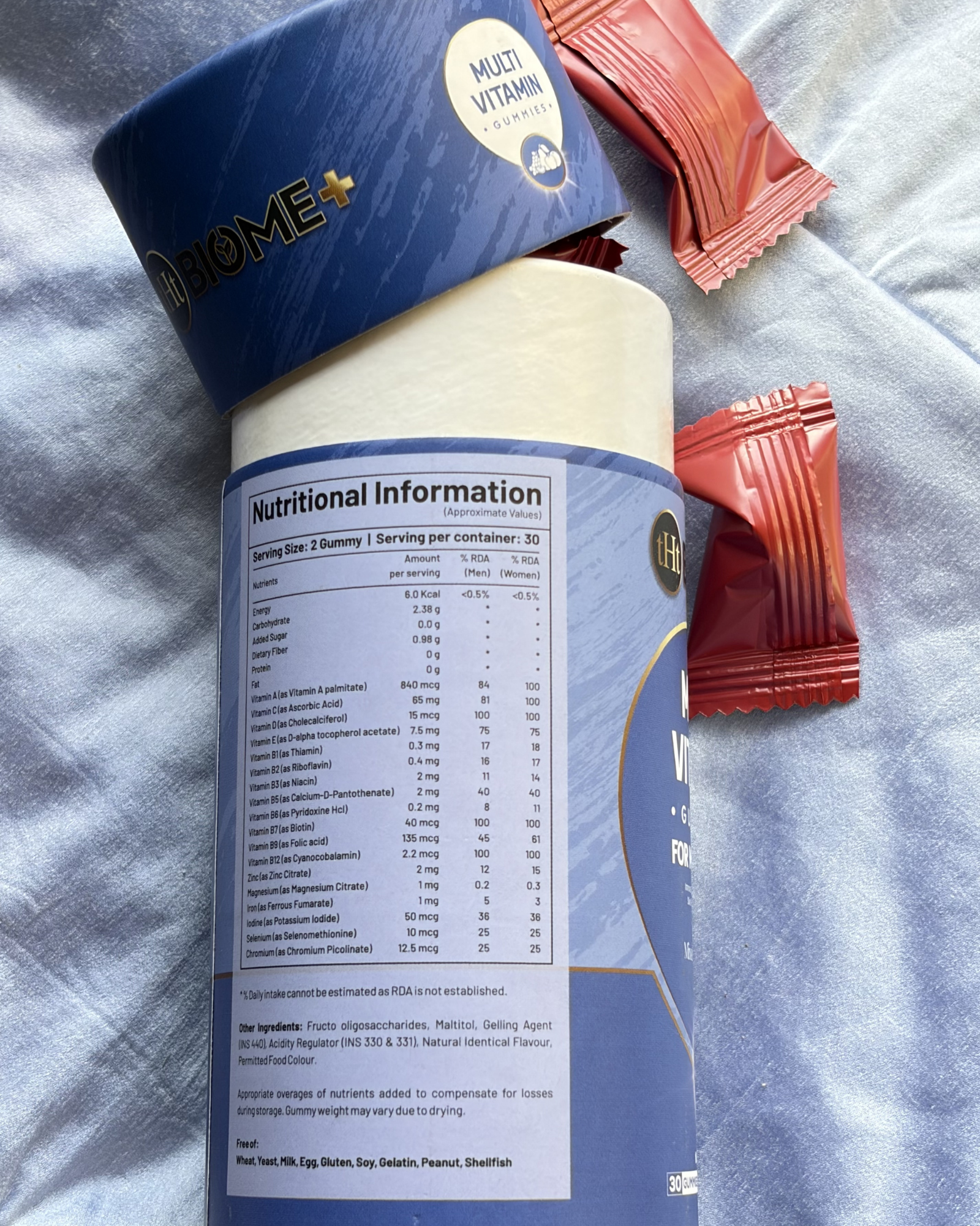 Multivitamin Gummies